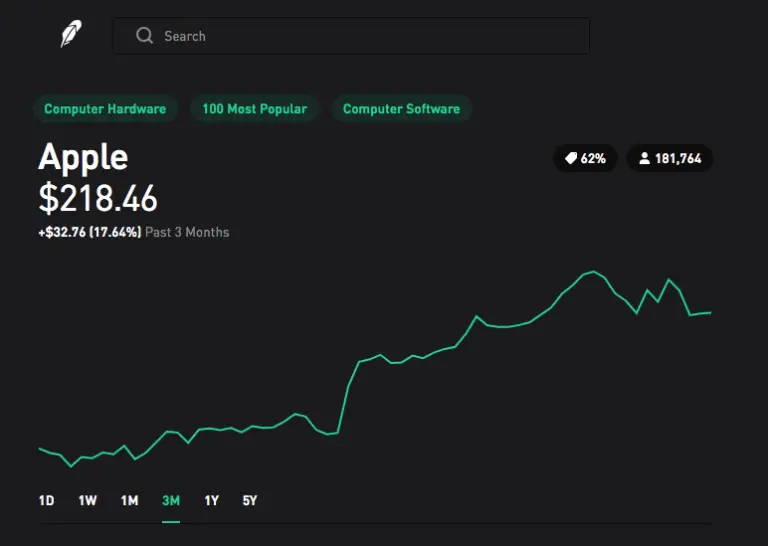 Robinhood App Desktop