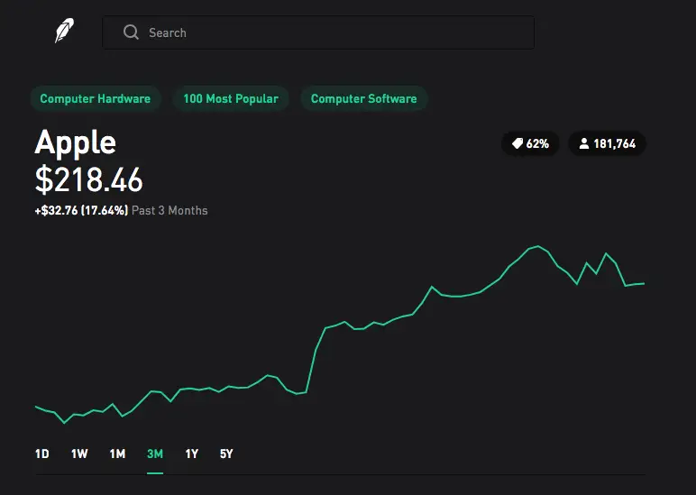 robinhood app security