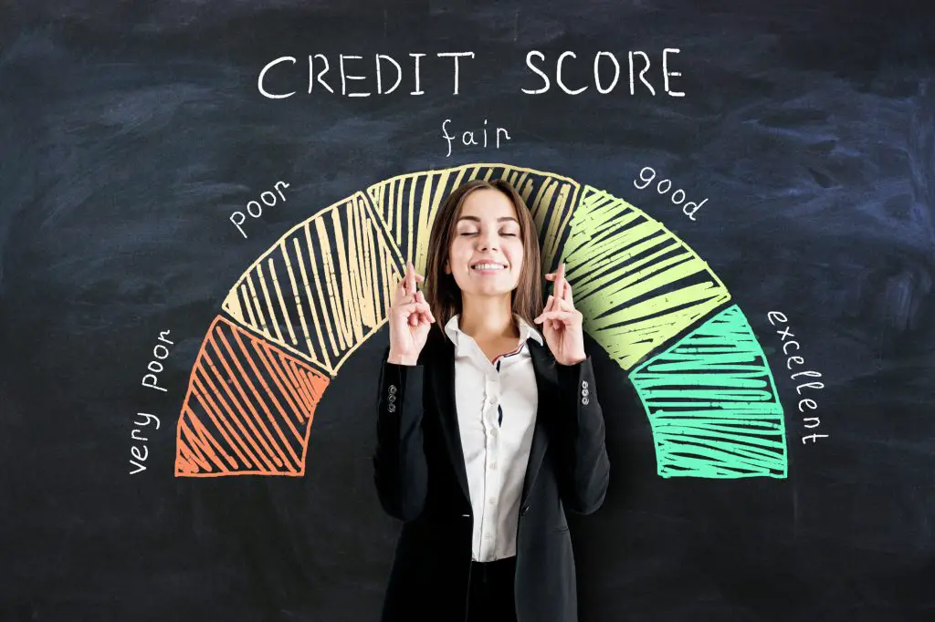 figuring out your credit score