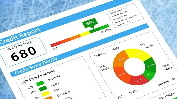 credit report print-out